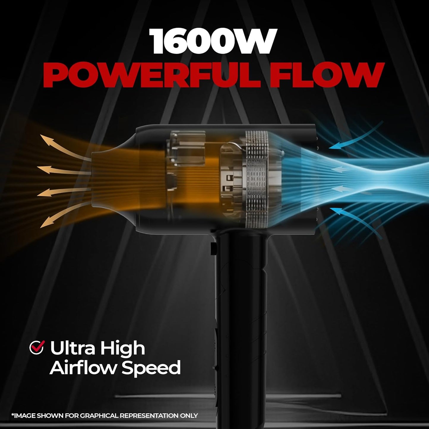 Styling Gun ULTRA Advanced Hair Dryer for Men | 1600 Watts Foldable Hair Dryer | 3 Heat 2 Speed Setting | Travel Friendly | Cool Shot Button