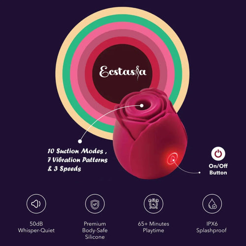 Bullet vs. Wand vs. Rabbit Vibrators: What's the Difference? Ecstasia Bullet vs. Wand vs. Rabbit Vibrators: What's the Difference? Ecstasia