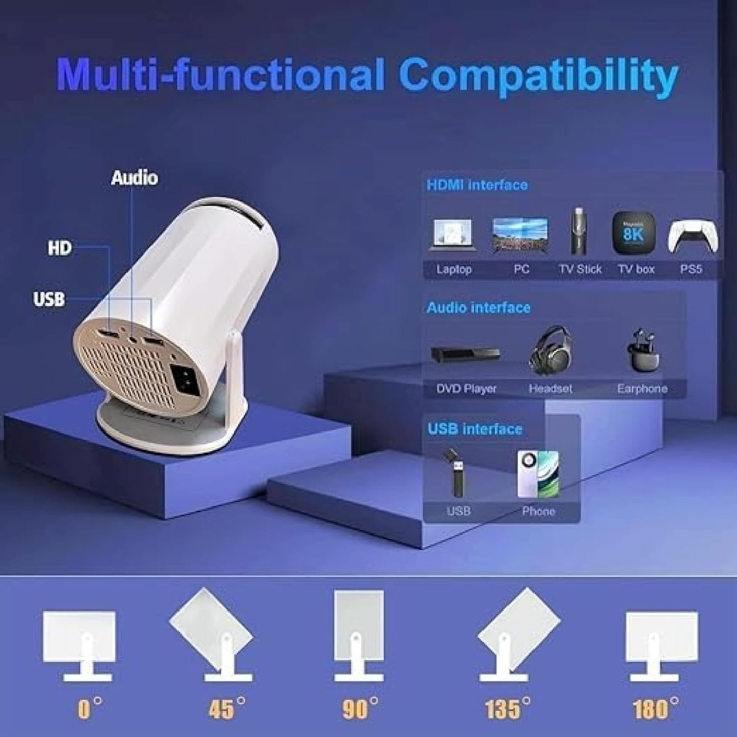 Portable Mini Projector, 4K 1080P Full HD Projector, Support Video Projector, WiFi 5G BT 5.0, Cinema Projector 180° Can Be Rotated, Android 11, Compatible with TV Stick for Adult's, Home Cinema, Compatible with Smartphone/Laptop/PS4/Firestick S1